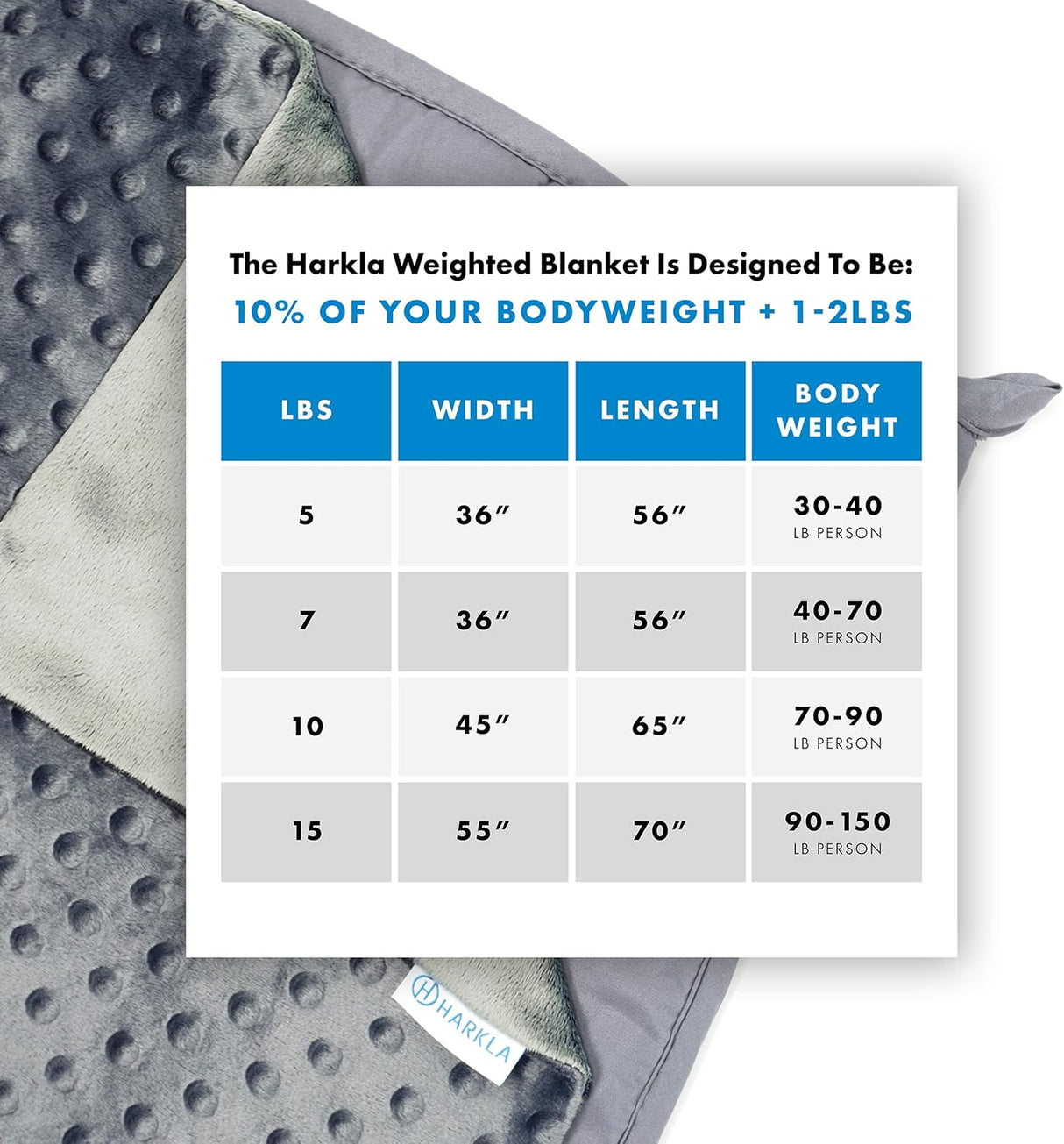 Harkla Weighted Blanket