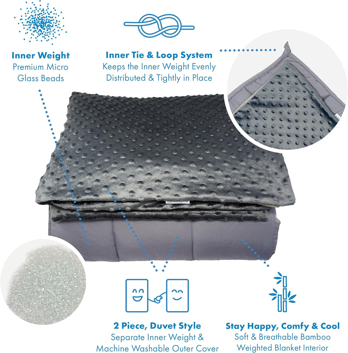 Harkla Weighted Blanket