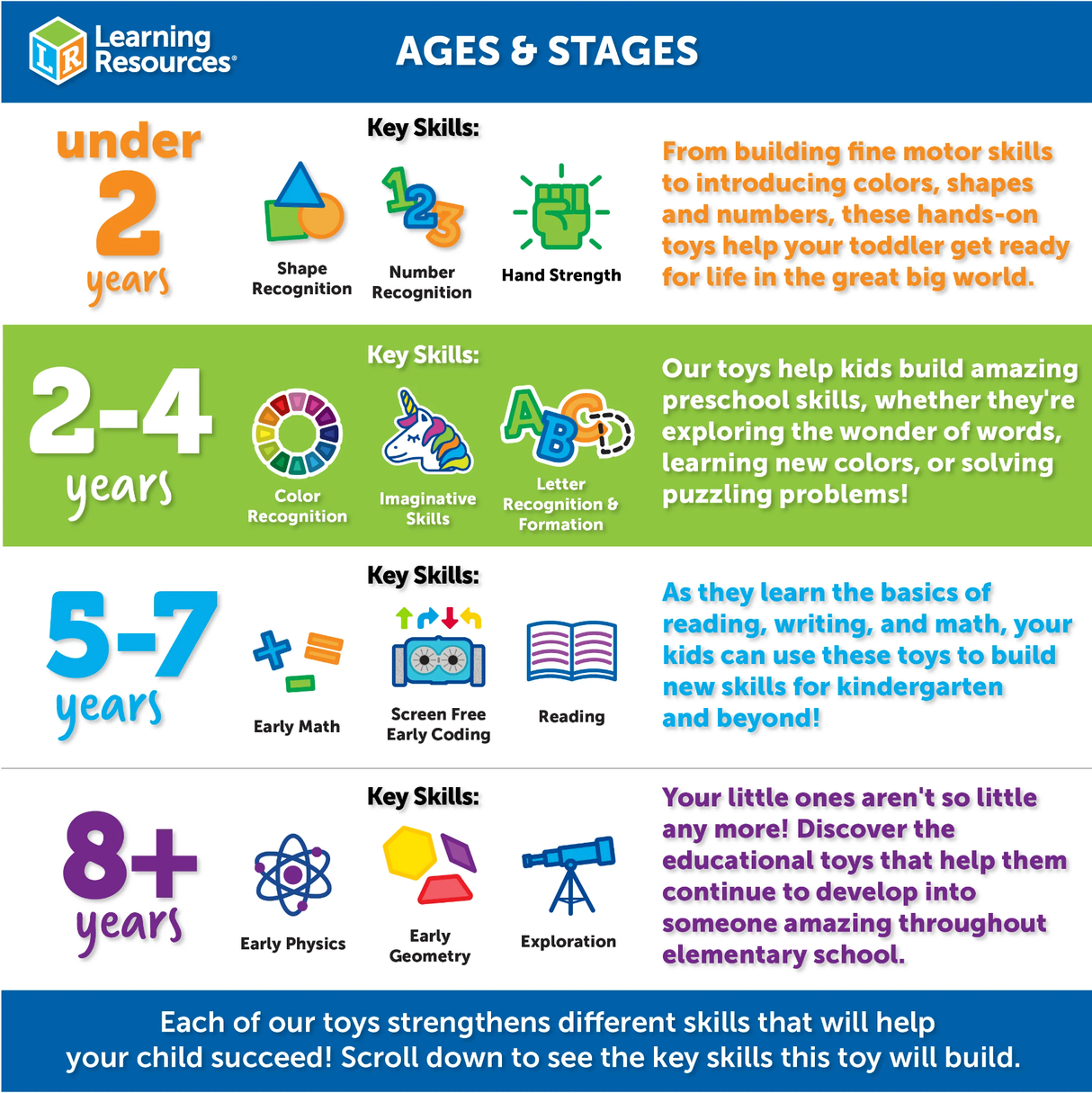 Spike the Fine Motor Hedgehog®