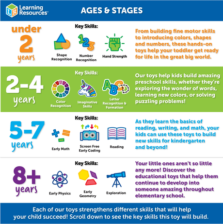 Spike the Fine Motor Hedgehog®