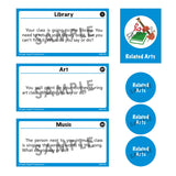 What Do You Say...What Do You Do... At School?