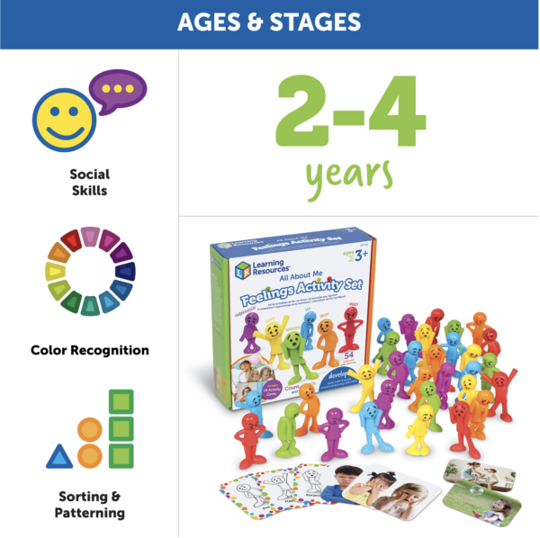 All About Me Feelings Activity Set - Image 2